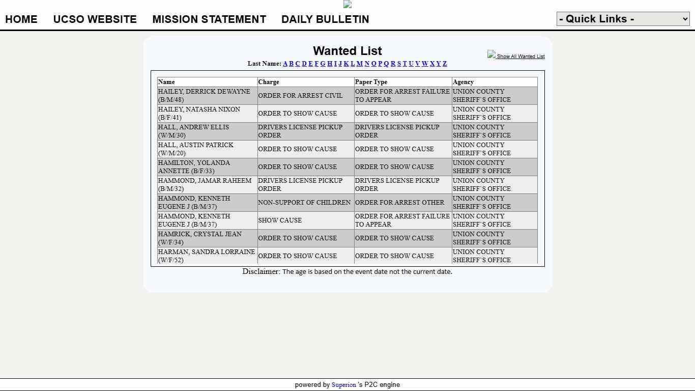 Union County Sheriff Office P2C